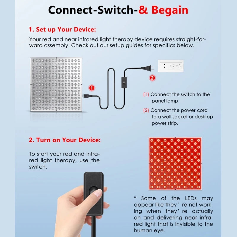 Revive Red Light Panel